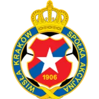Wisla Krakow