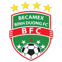 Binh Duong
