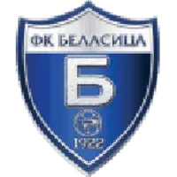 Belasica