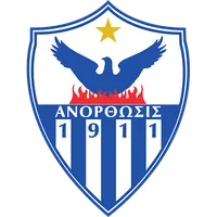 Anorthosis Famagusta