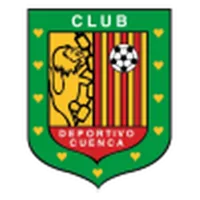 Deportivo Cuenca