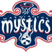 Washington Mystics W